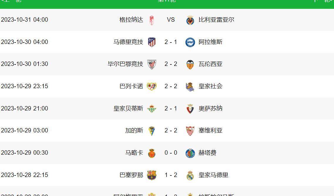 开云体育官网-欧洲俱乐部联赛：英超、西甲领跑积分榜的简单介绍