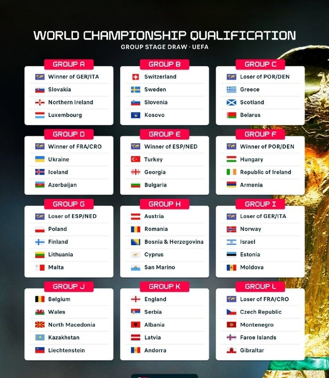 包含英格兰再胜波黑，小组榜首优势巨大的词条