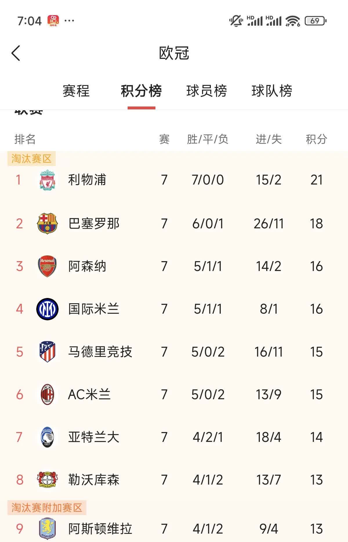 开云平台-包含比利时队在欧洲预选赛中获得关键胜利，积分榜领先的词条