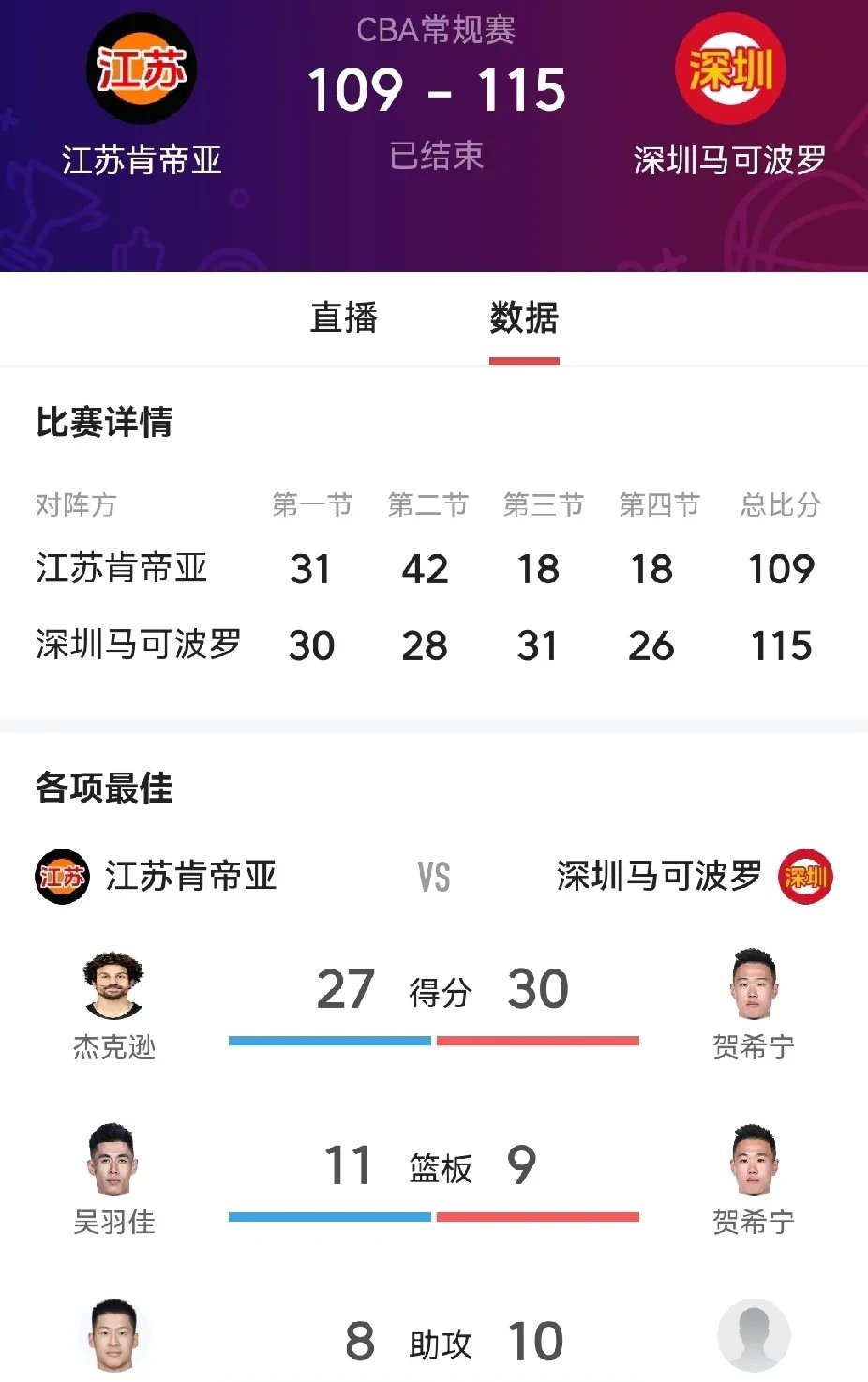 开云体育平台APP-逆势而上，球队翻盘拿下致胜比赛