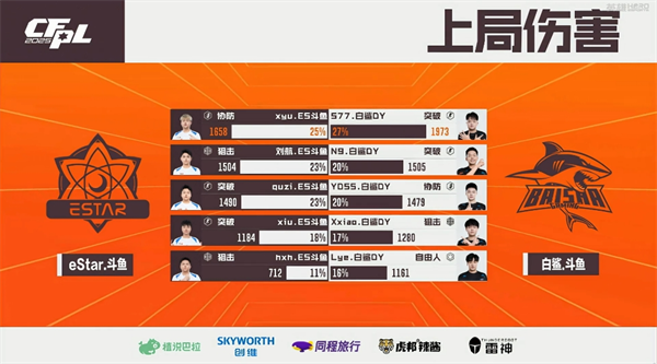 莱加内斯客场惊险逆转，斩获首胜