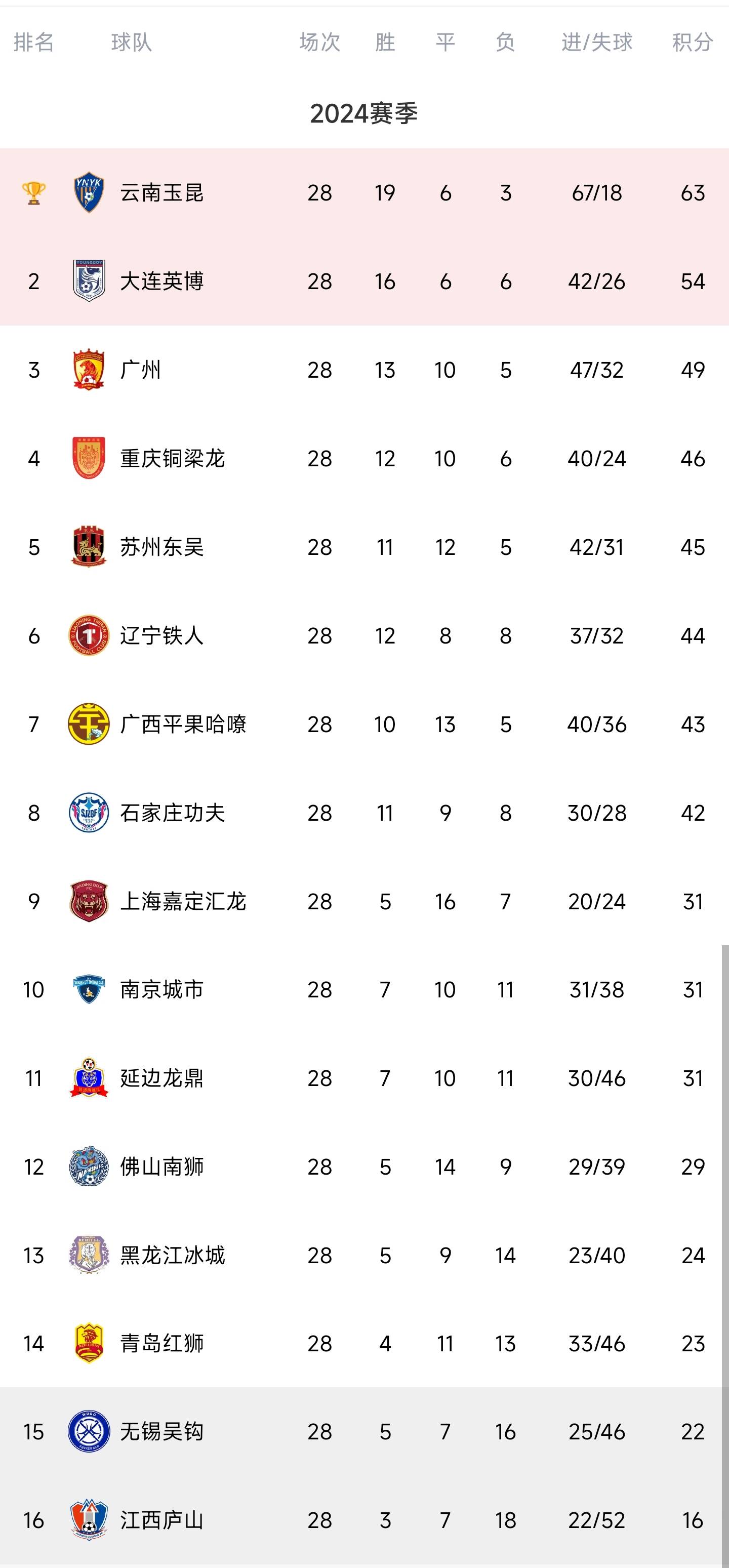 开云体育登录-莱比锡红牛客场逼平敌人，稳定排名积分榜的简单介绍