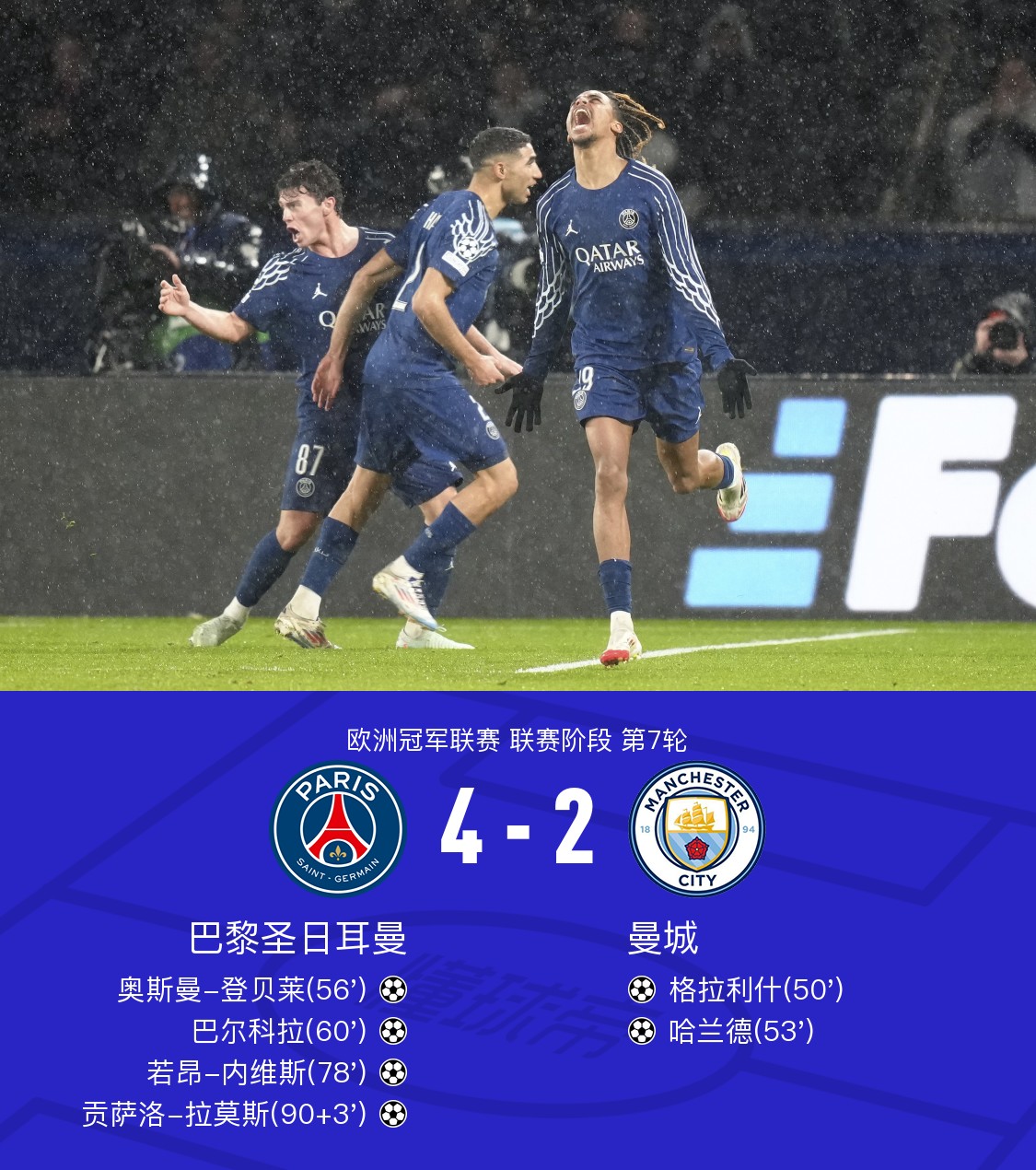 曼城主场-败给西汉姆，低迷持续的简单介绍