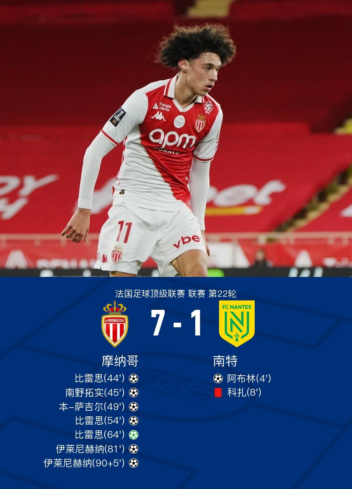 开云官网-摩纳哥队近期连败，教练或遭到质疑