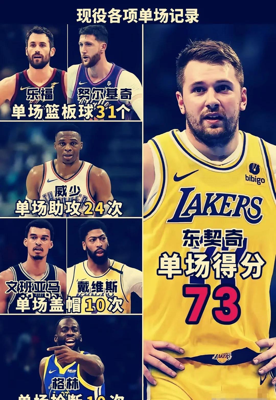 篮球巨星迎战老对手，胜负难料