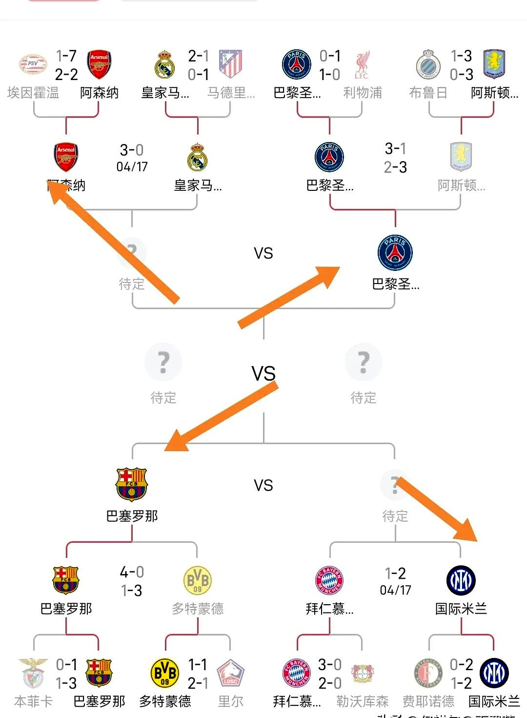 开云下载-天鹅终告别欧冠，失利淘汰无缘四强的简单介绍