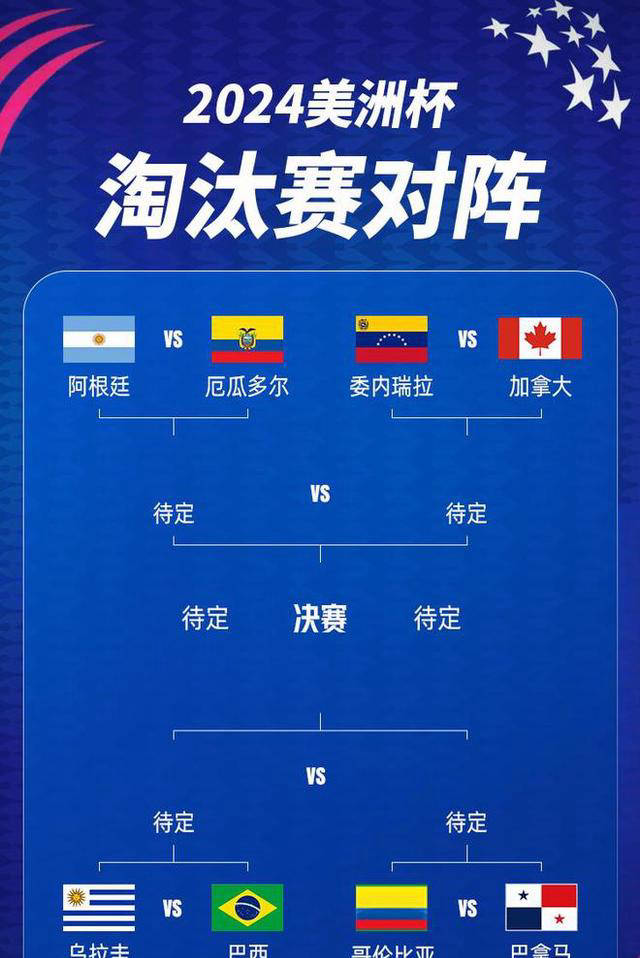 智利逆转乌拉圭，美洲杯渐入佳境