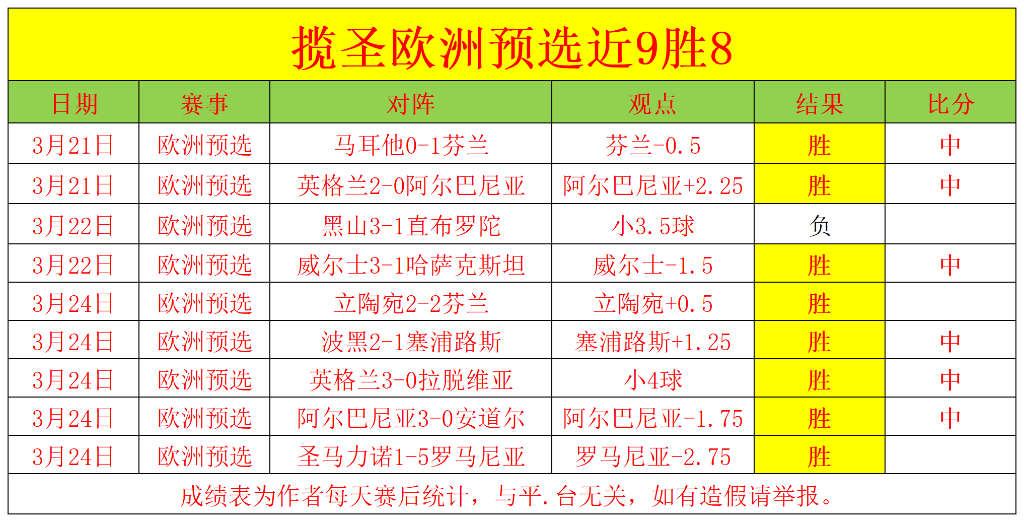 马其顿队迎战欧洲杯预选赛，期待新突破