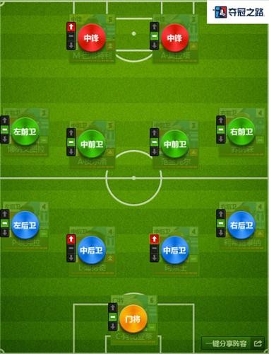 全新战术助球队夺冠之路开启，燃爆球场