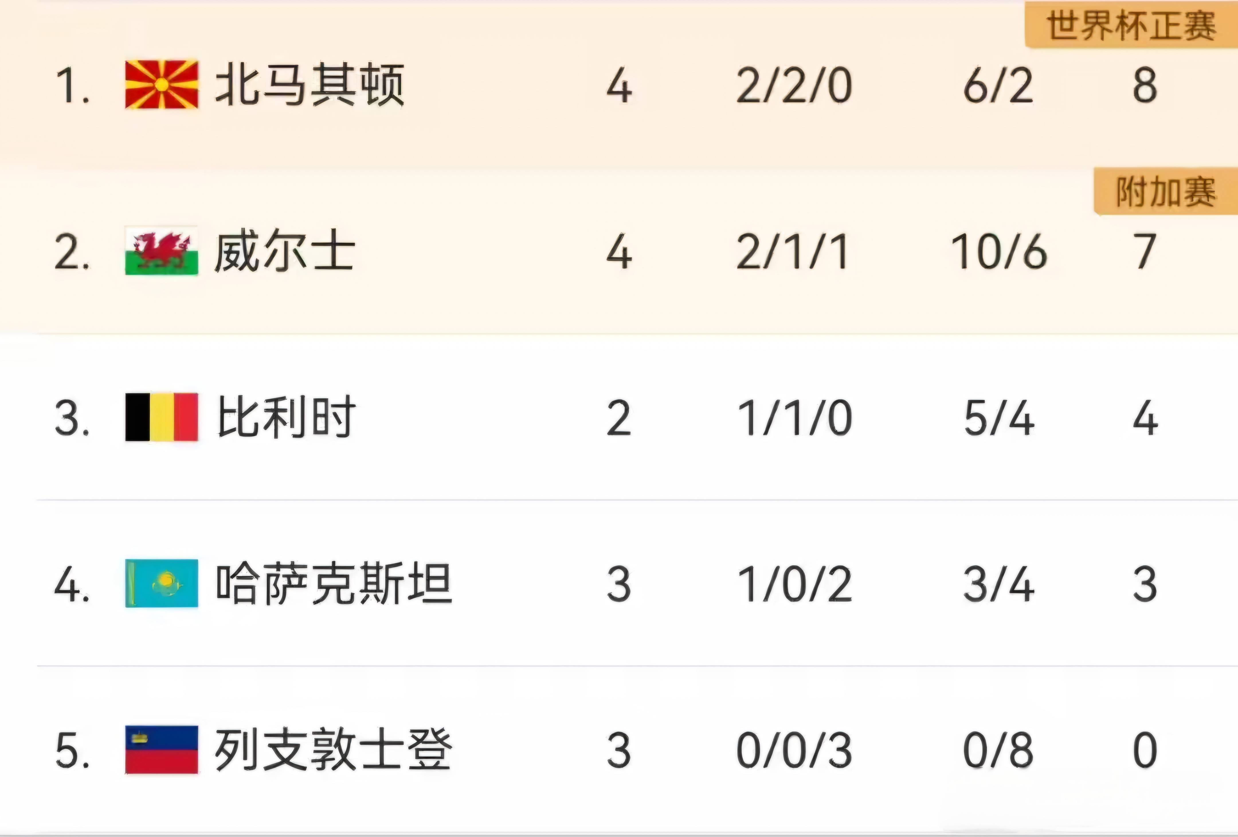开云APP-比利时队在欧预赛中击败强敌赢得赞誉