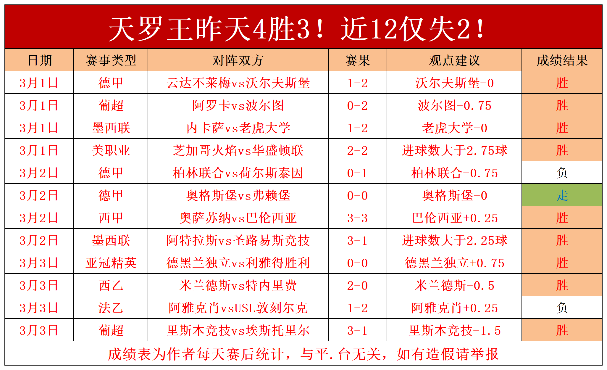开云体育官方网站-阿斯顿维拉客场不敌伯恩利，失去连胜记录