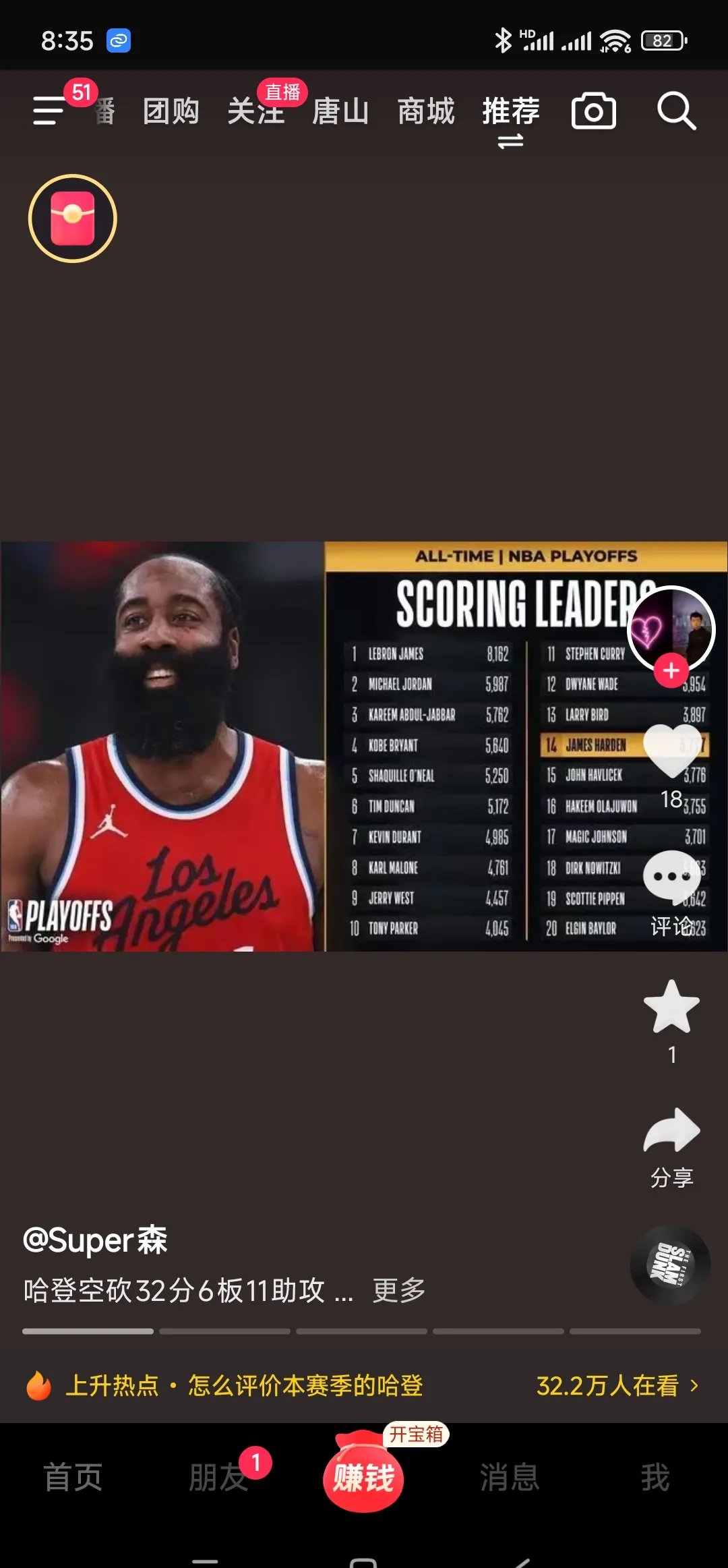 火箭尴尬三连败：哈登持续低迷状态被质疑