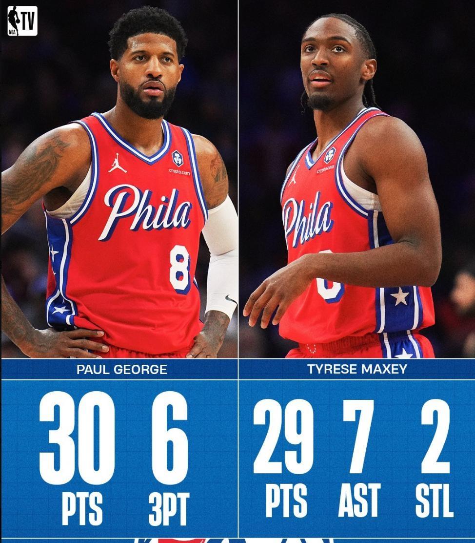 开云体育下载-火箭队正式签下前步行者队球员乔治